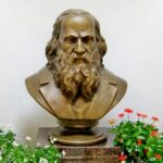 191 год со дня рождения Дмитрия Ивановича Менделеева